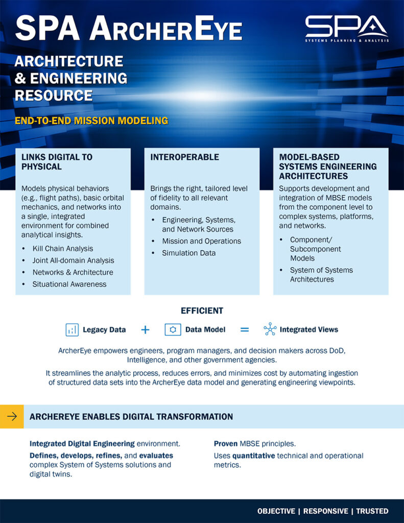 SPA's ArcherEye software tool