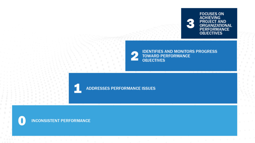 FOCUS: SPA Perspectives Quality Levels