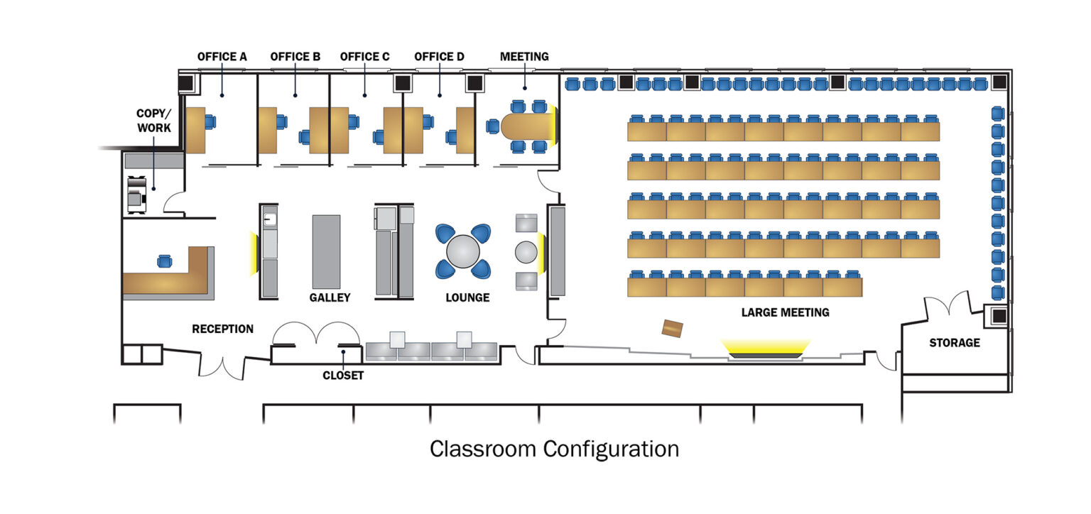 SPA Arlington Collaboration Center (SPARCC) Classroom Floor Plan