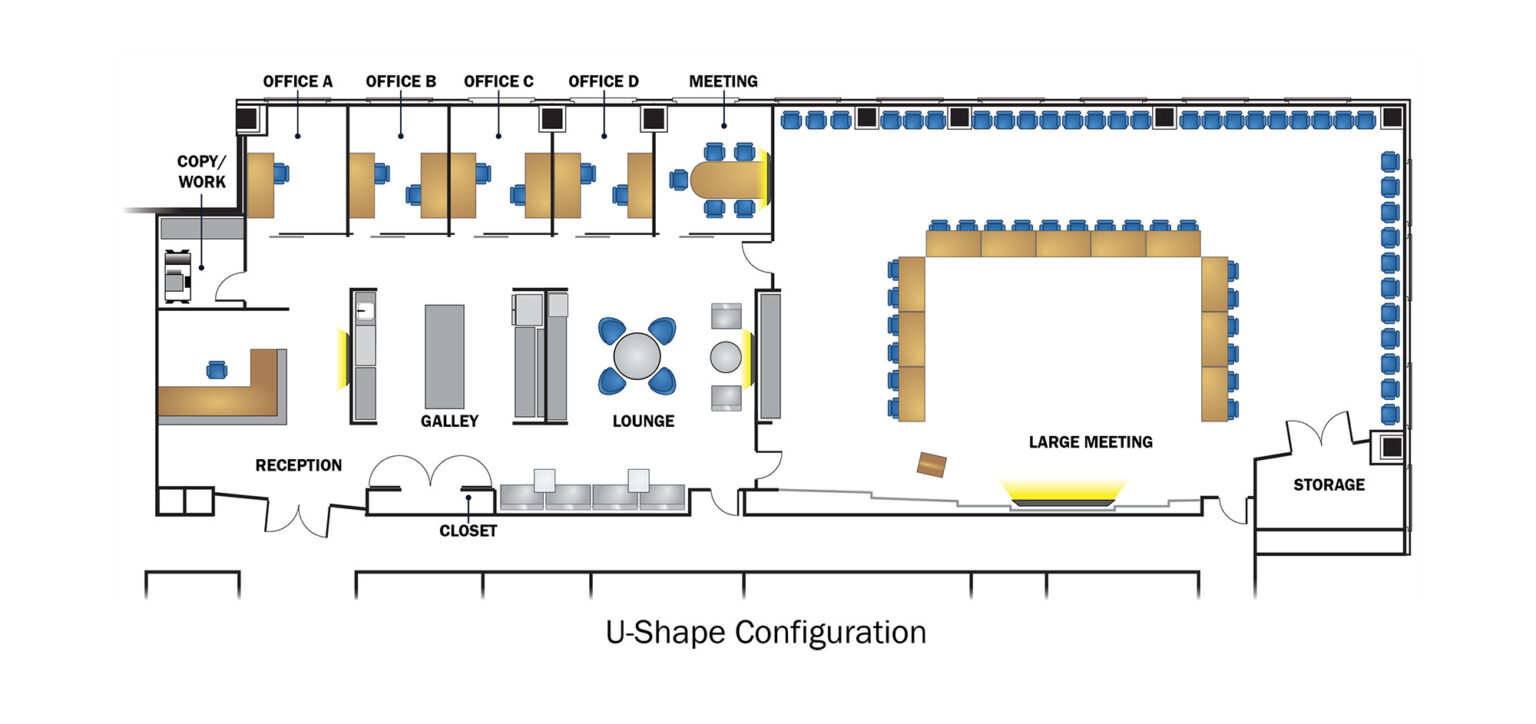 SPA Arlington Collaboration Center (SPARCC) U-Shape Configuration Floor Plan