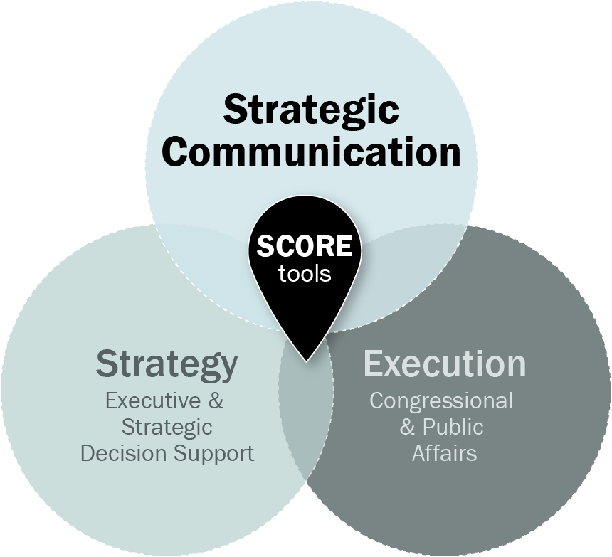 The SPA Strategic Communications team provides the clear direction and forethought that is vital in a critical industry
